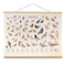 Carte murale Oiseaux du jardin