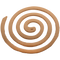 Citronella spiralen in zink