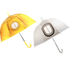 Parapluie enfant Peekaboo! cul.
