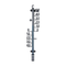 Thermometer cijfers zwart